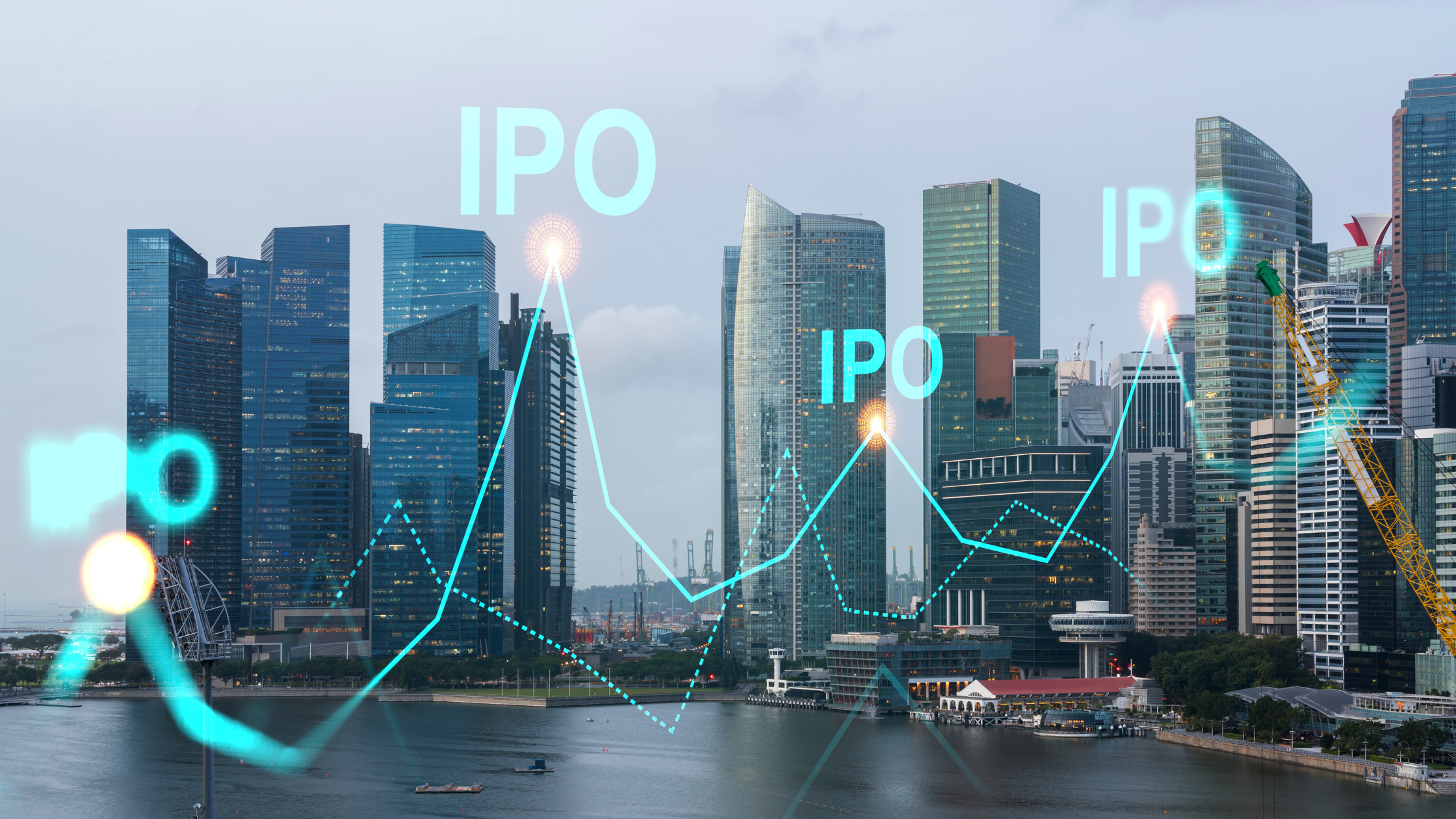 IPO Market